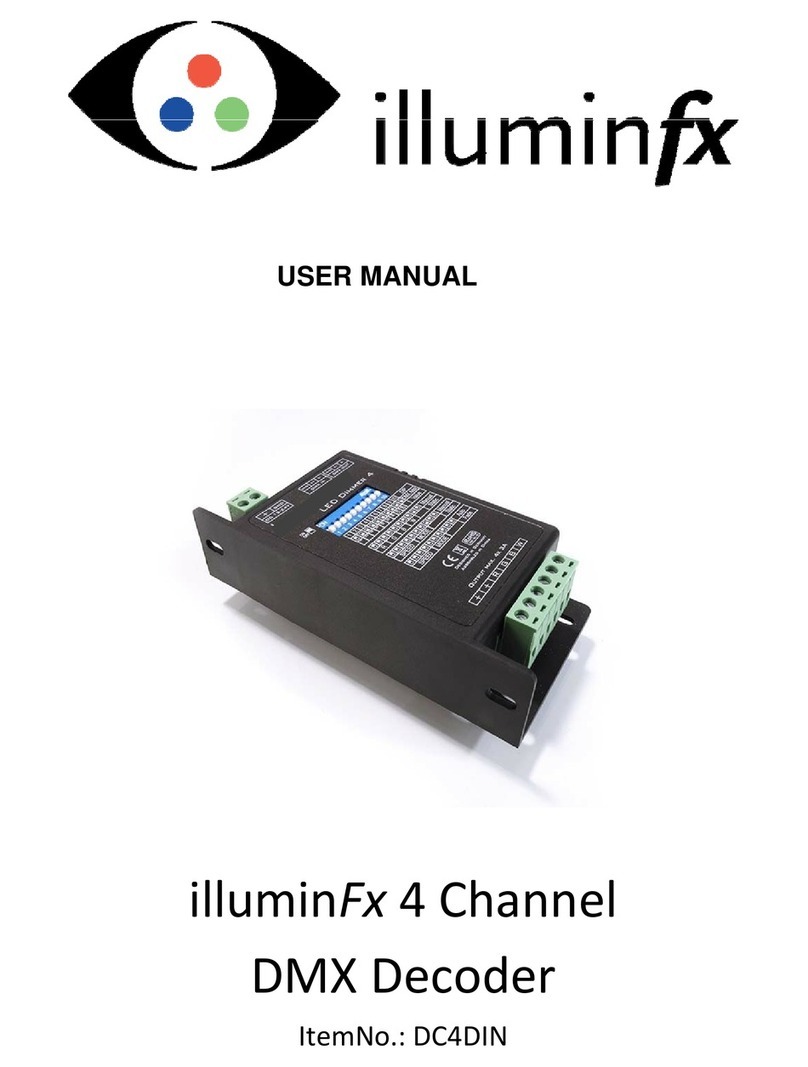 illuminfx DC4DIN user manual