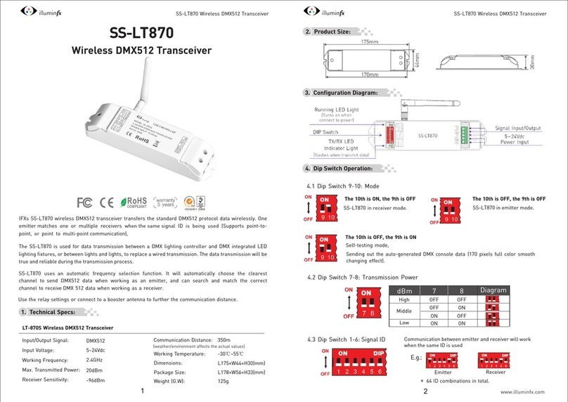 illuminfx SS-LT870 quick start guide