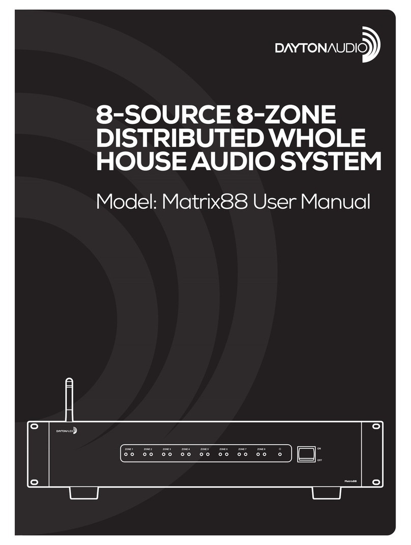 DaytonAudio Matrix88 user manual