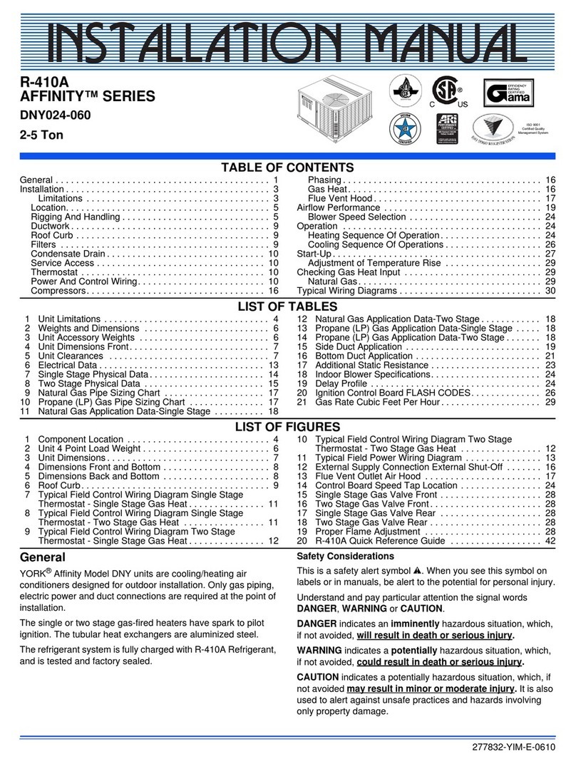 Johnson Controls AFFINITY Series User manual
