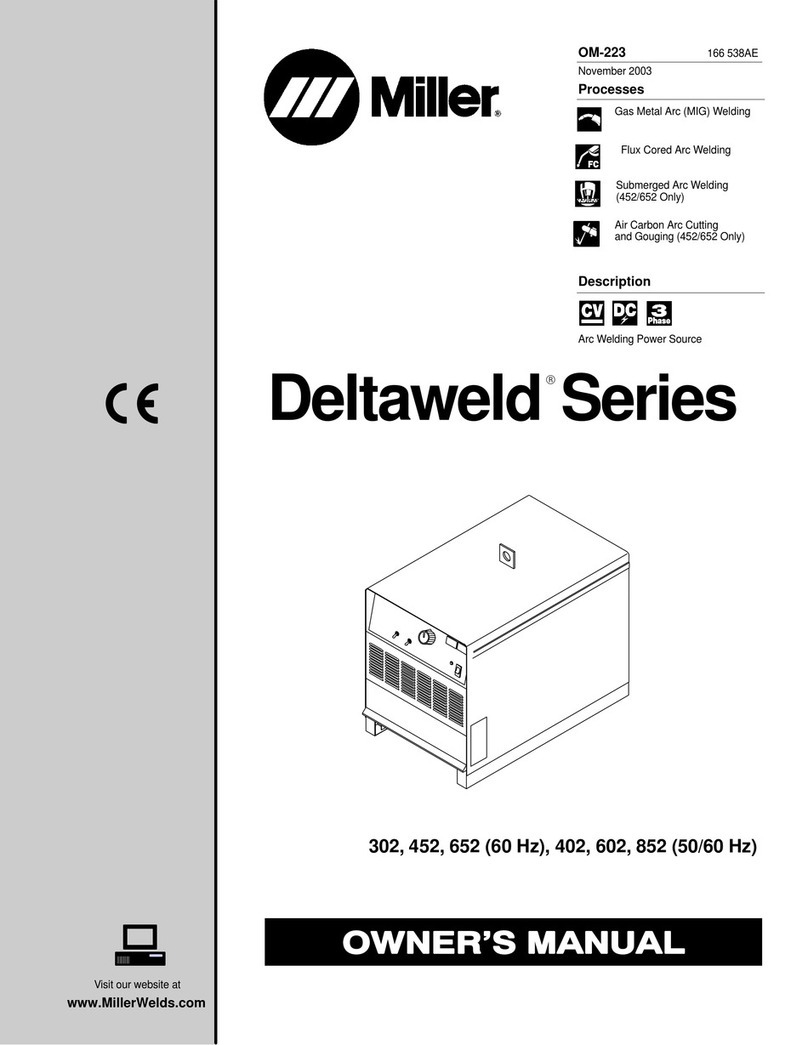 Miller DELTAWELD 652 User manual