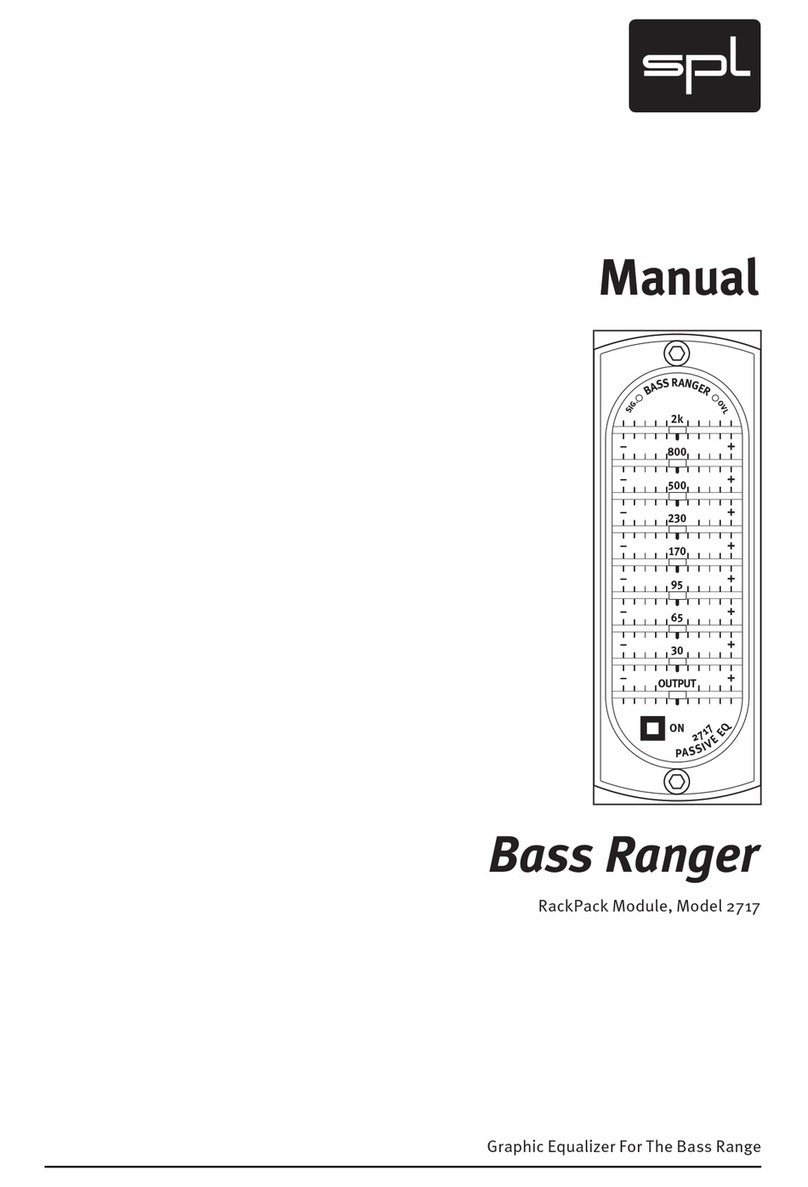 Sound Performance Lab 2717 manual