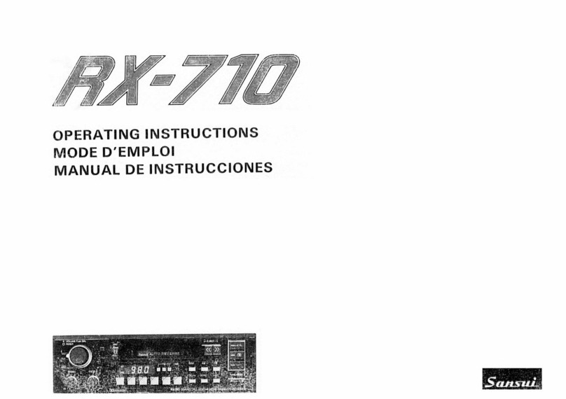Sansui RX-710 operating instructions