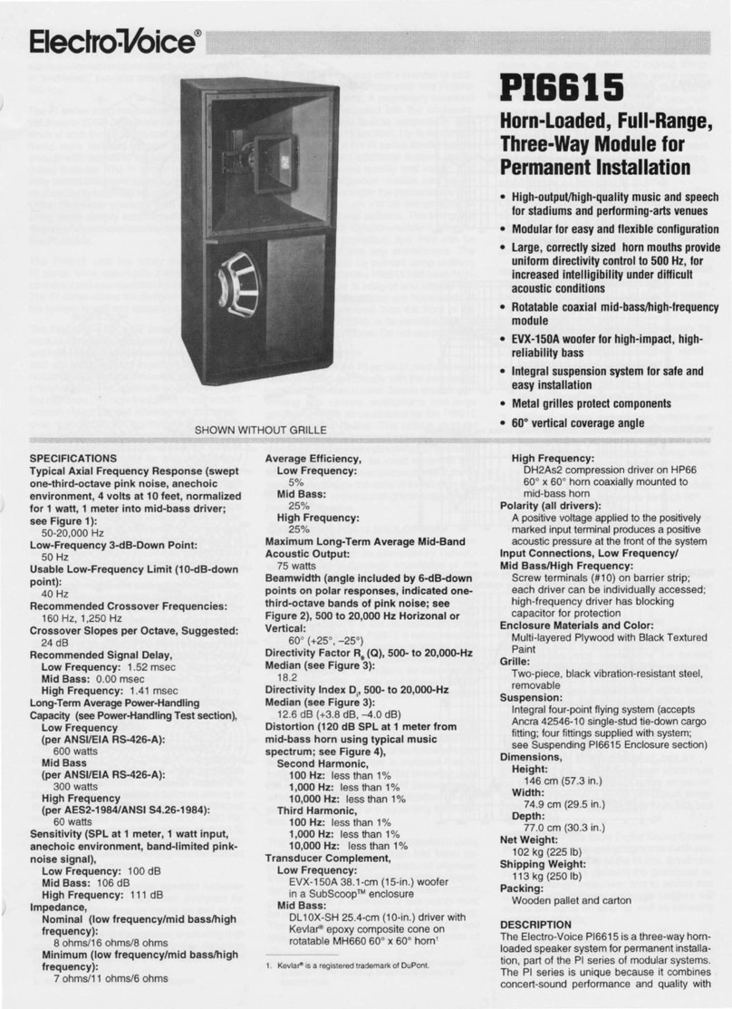 Electro-Voice PI6615 manual