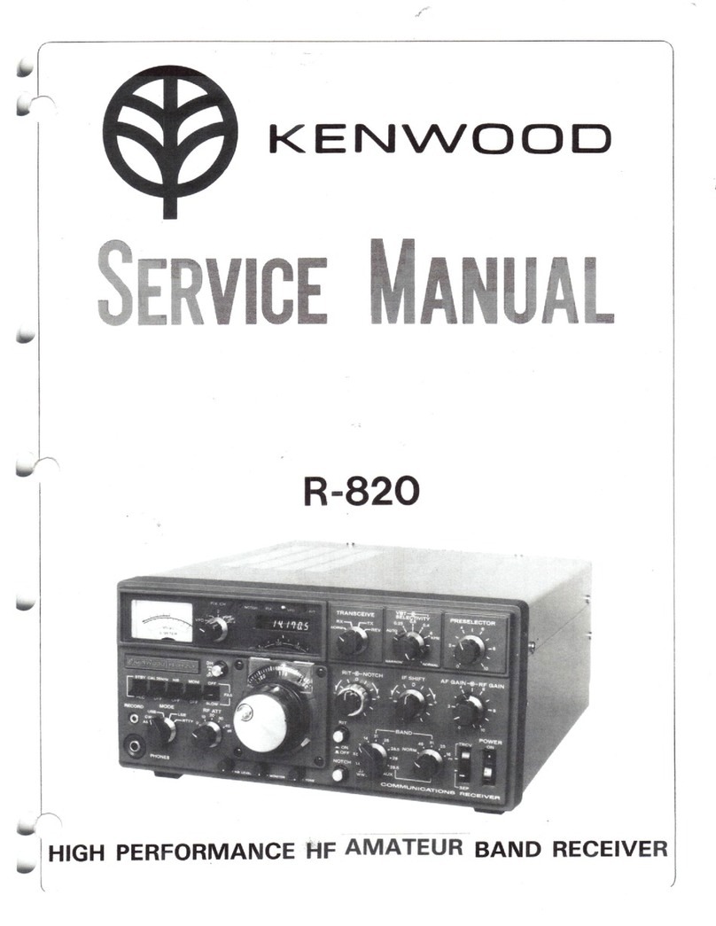 Kenwood R-280 User manual