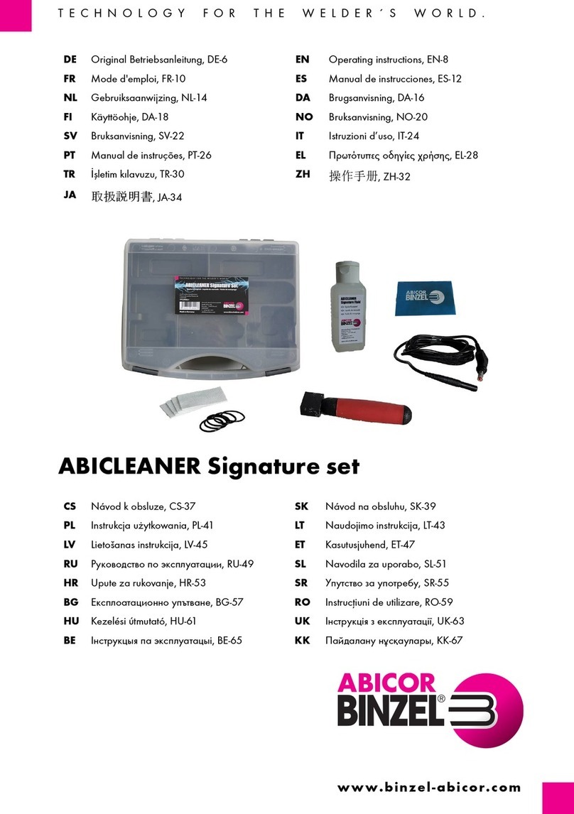 Abicor Binzel ABICLEANER Signature set operating instructions