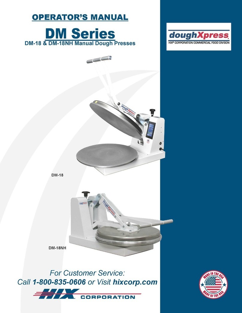Hix DM Series User manual
