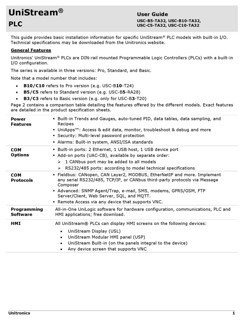 Unitronics UniStream USC-B5-TA32 User manual Unitronics UniStream USC-B5-TA32 User manual
