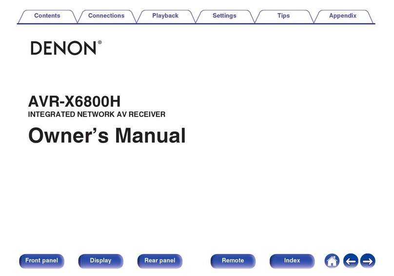 Denon AVR-X6800 User manual