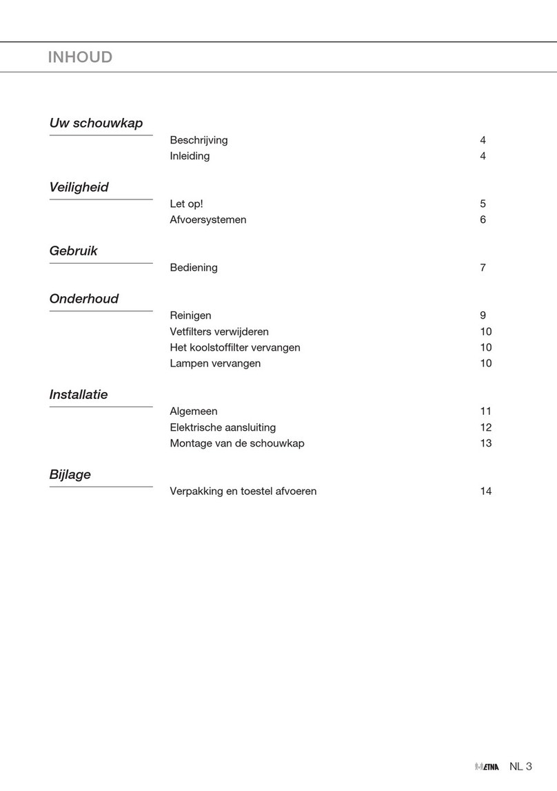 ETNA A4466LRVS/E01 User manual