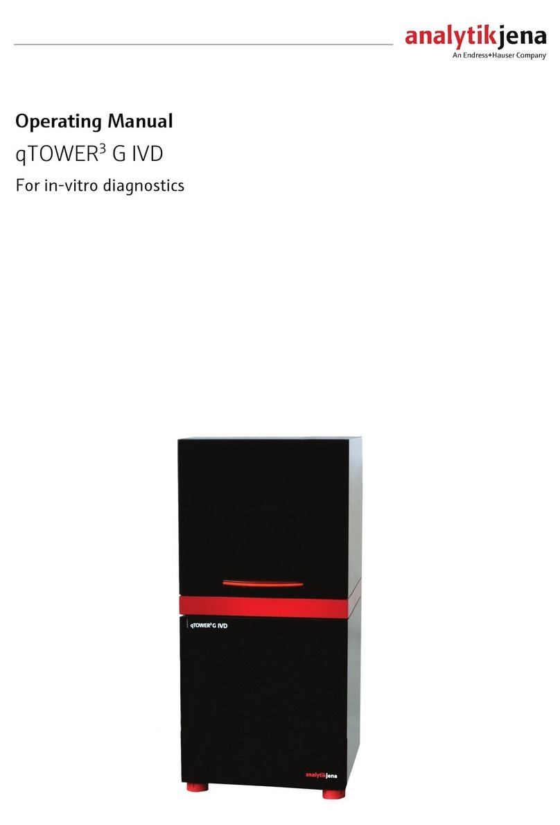 Analytik Jena qTOWER3 operating manual Analytik Jena qTOWER3 operating manual