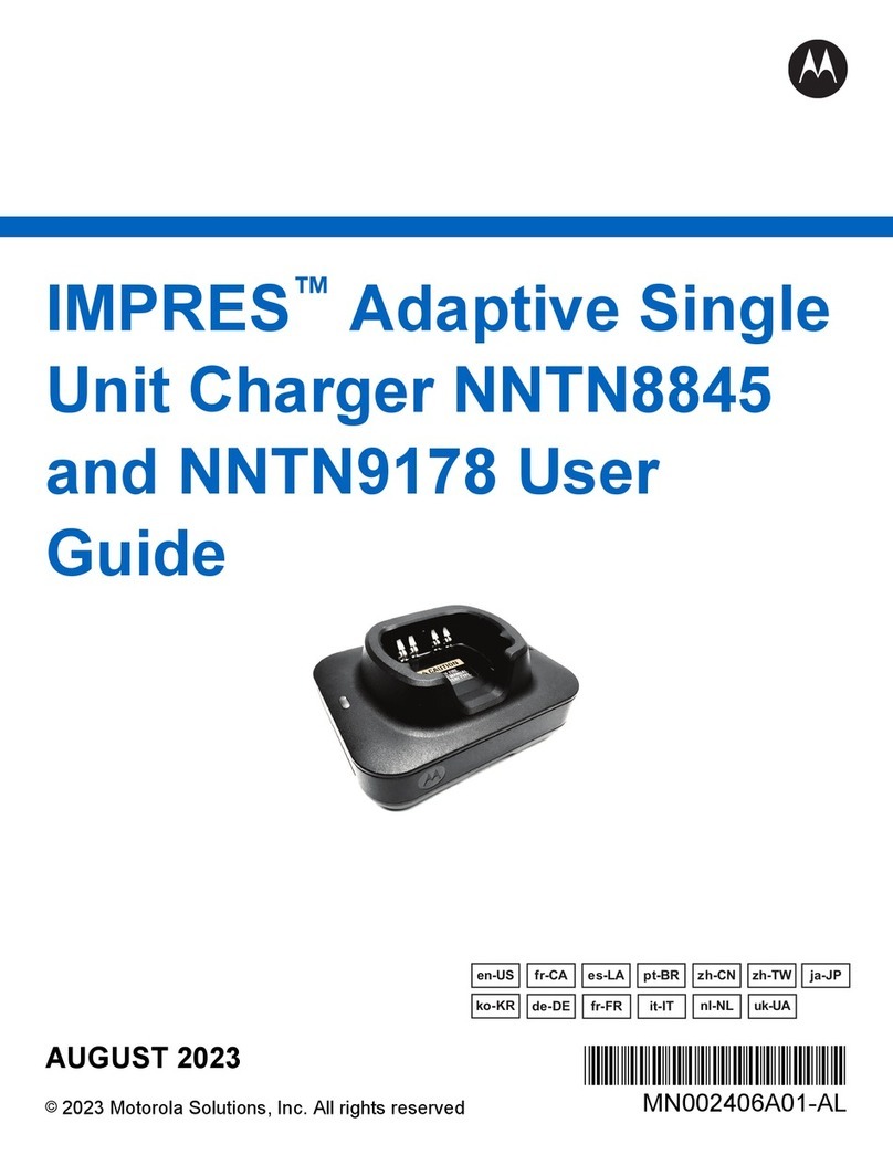 Motorola IMPRES NNTN8845 User manual