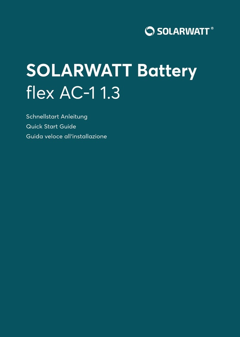 solarwatt flex AC-1 1.3 User manual
