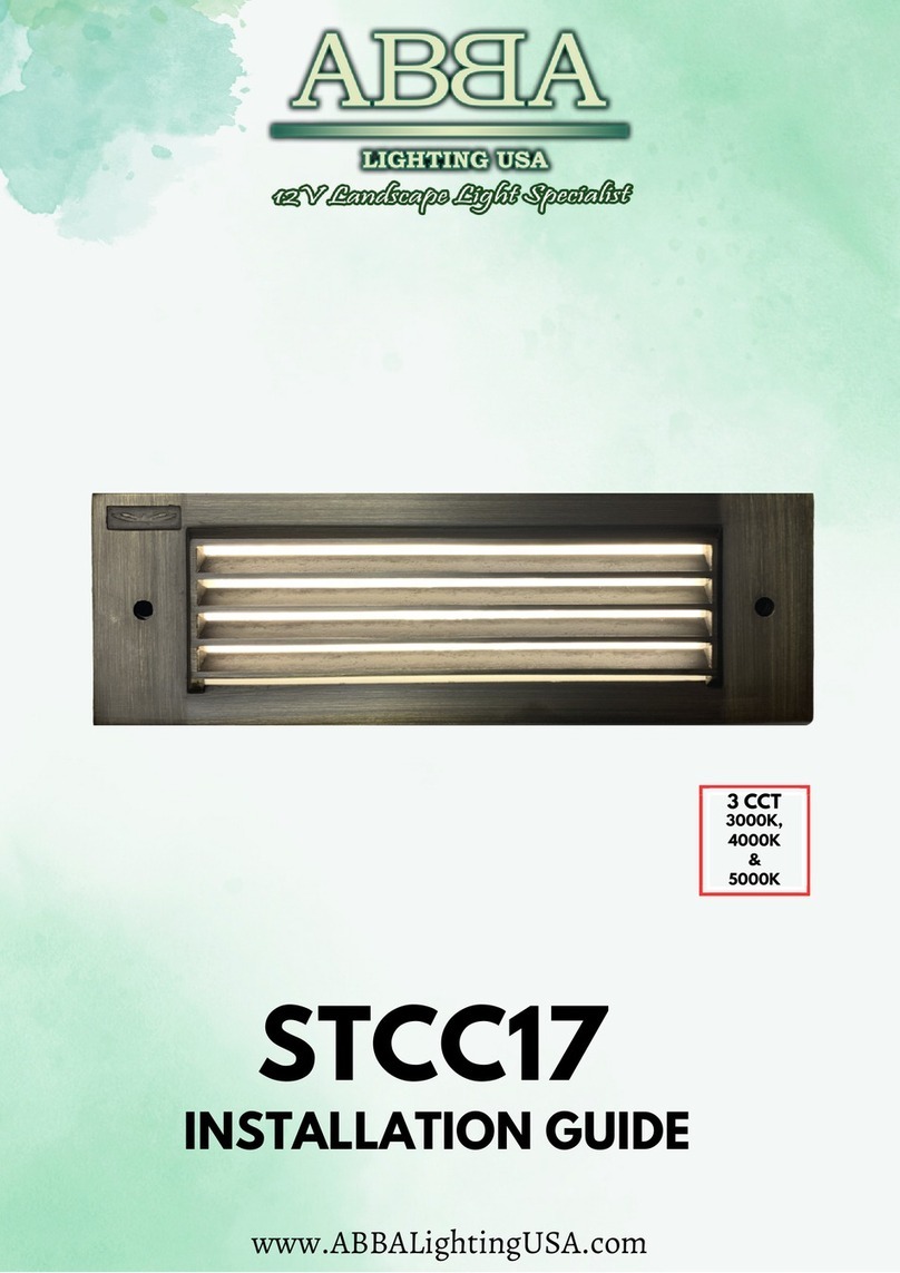 ABBA STCC17 User manual