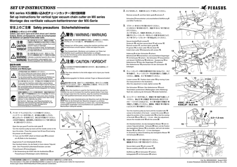Pegasus MX Series Manual