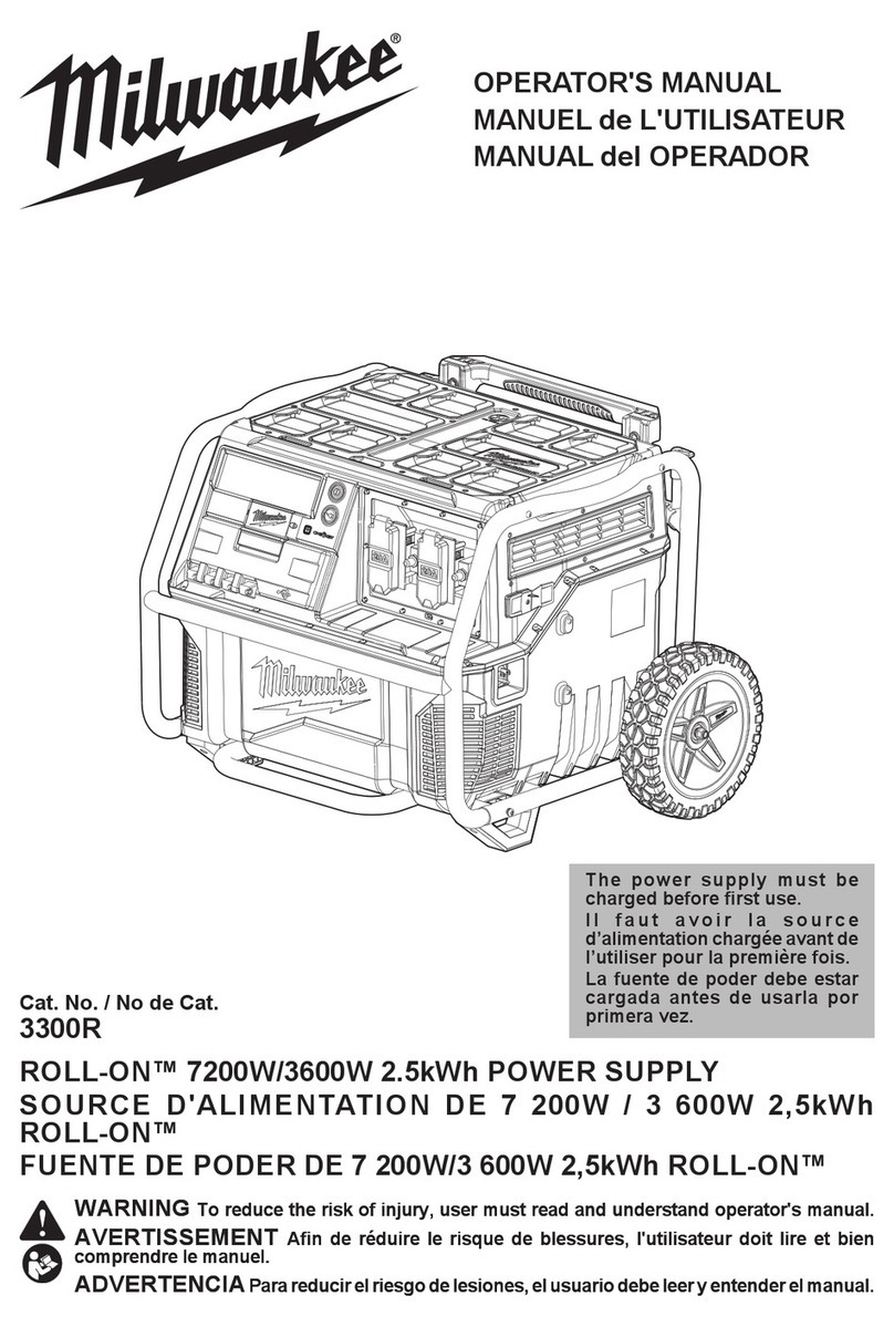 Milwaukee ROLL-ON 3300R Operator's manual