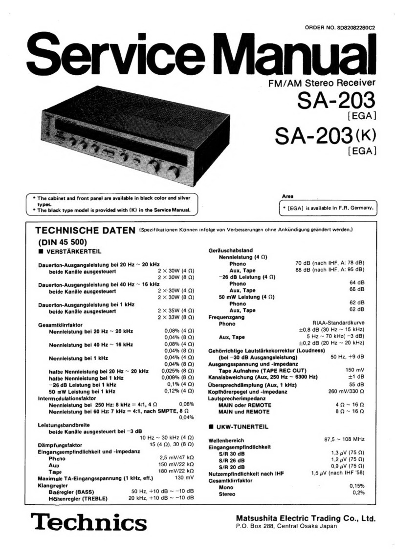 Technics SA-203 User manual Technics SA-203 User manual