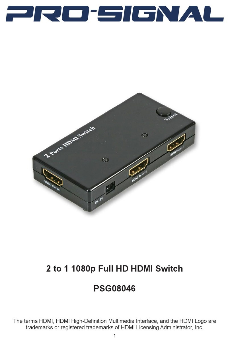 PRO SIGNAL PSG08046 User manual