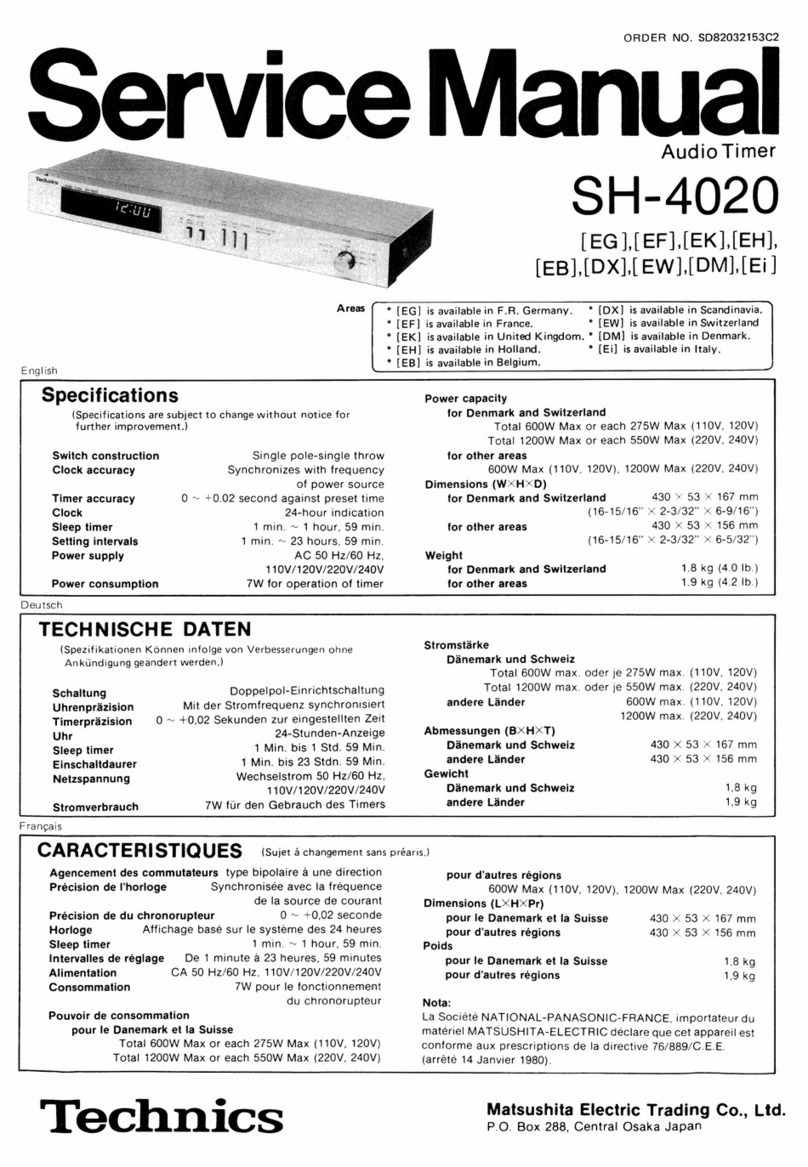 Technics SH-4020 User manual