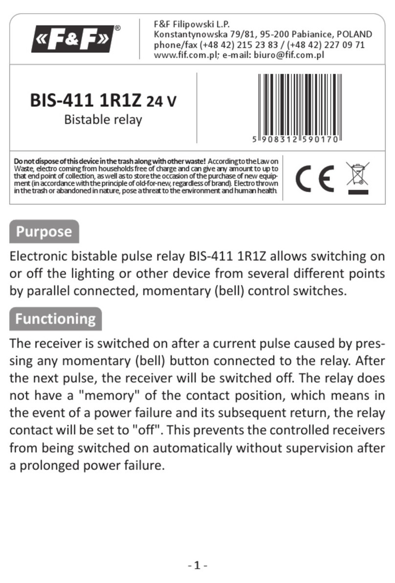 F&F BIS-411 1R1Z quick start guide