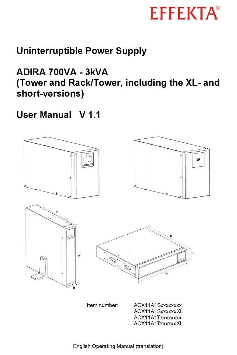 Effekta ADIRA Series User manual