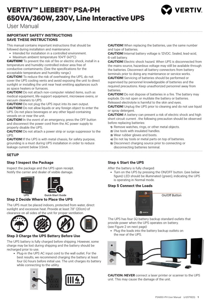 Vertiv LIEBERT PSA-PH User manual