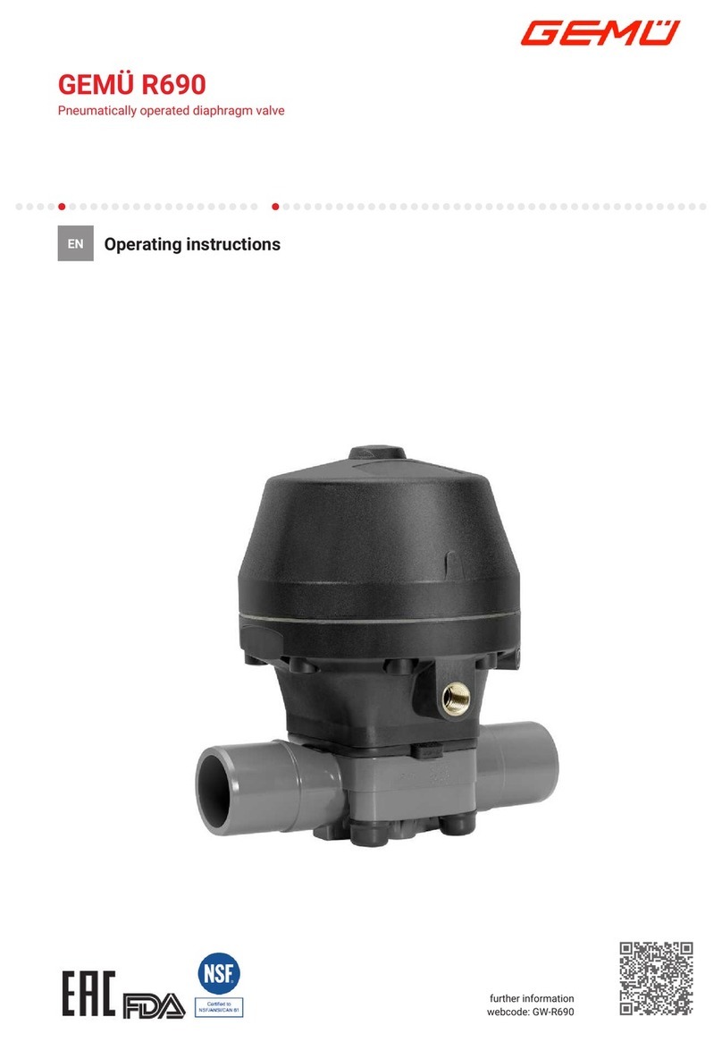 GEM R690 operating instructions