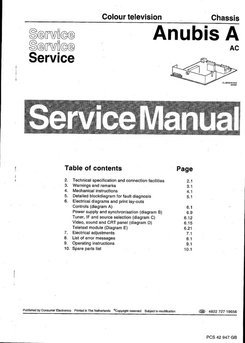 Philips Anubis A User manual