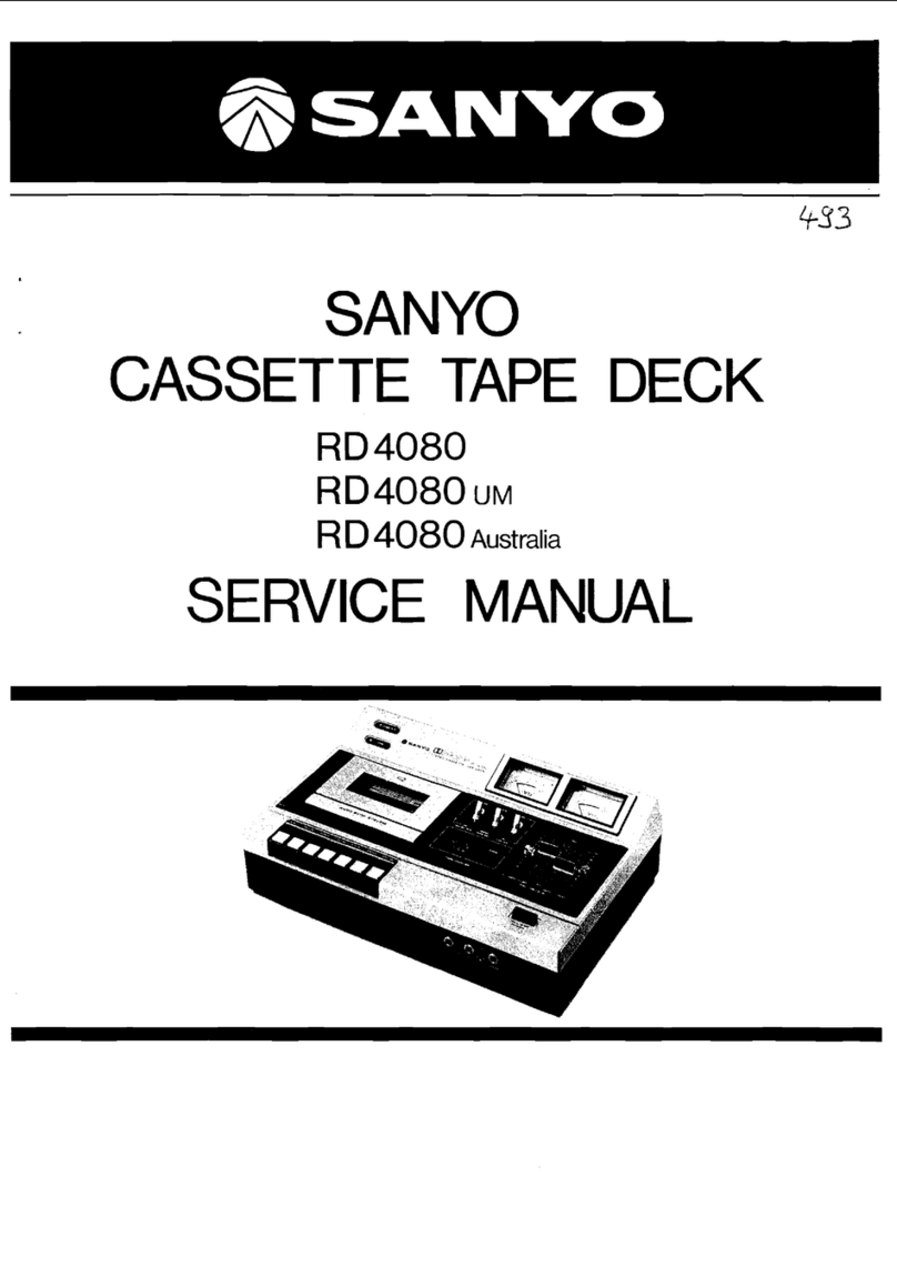 Sanyo RD 4080 User manual