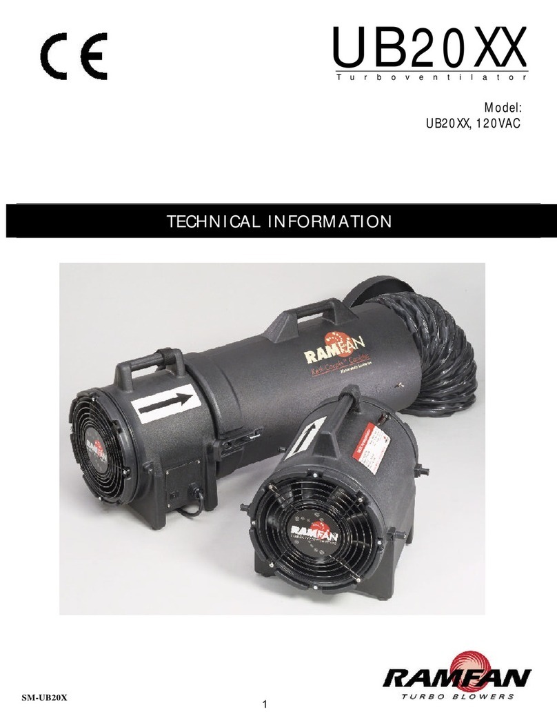 RAMFAN UB20XX technical information