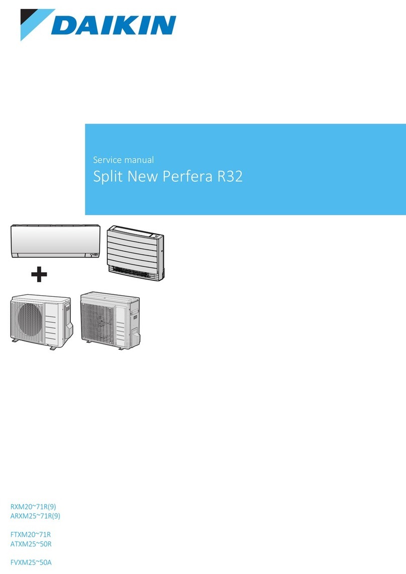 Daikin Perfera RXM20R Service manual