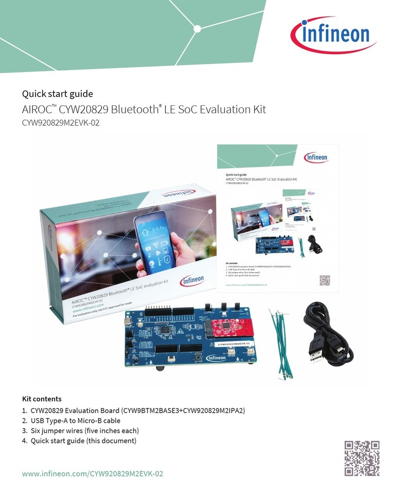 Infineon AIROC CYW20829 User manual
