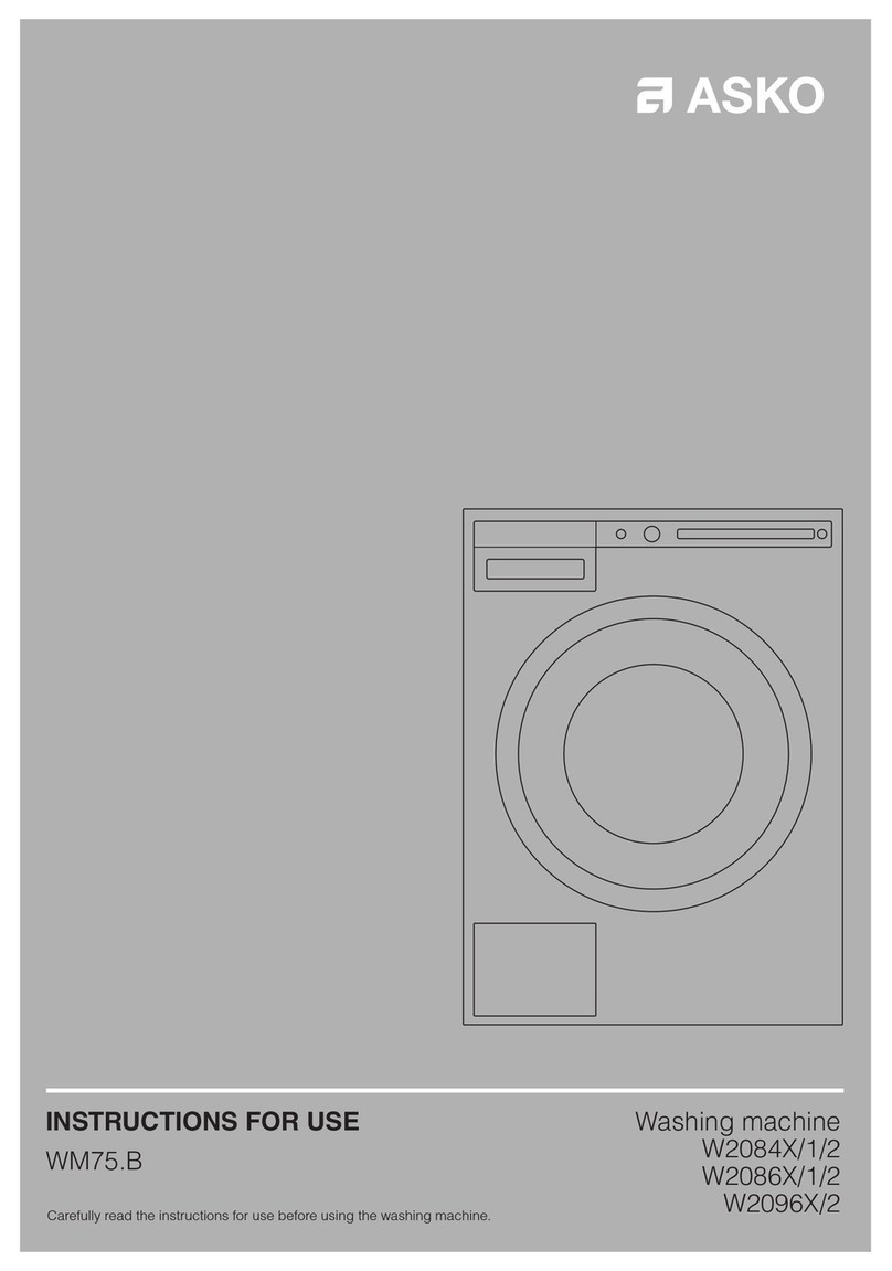 Asko W2084X/1 User manual