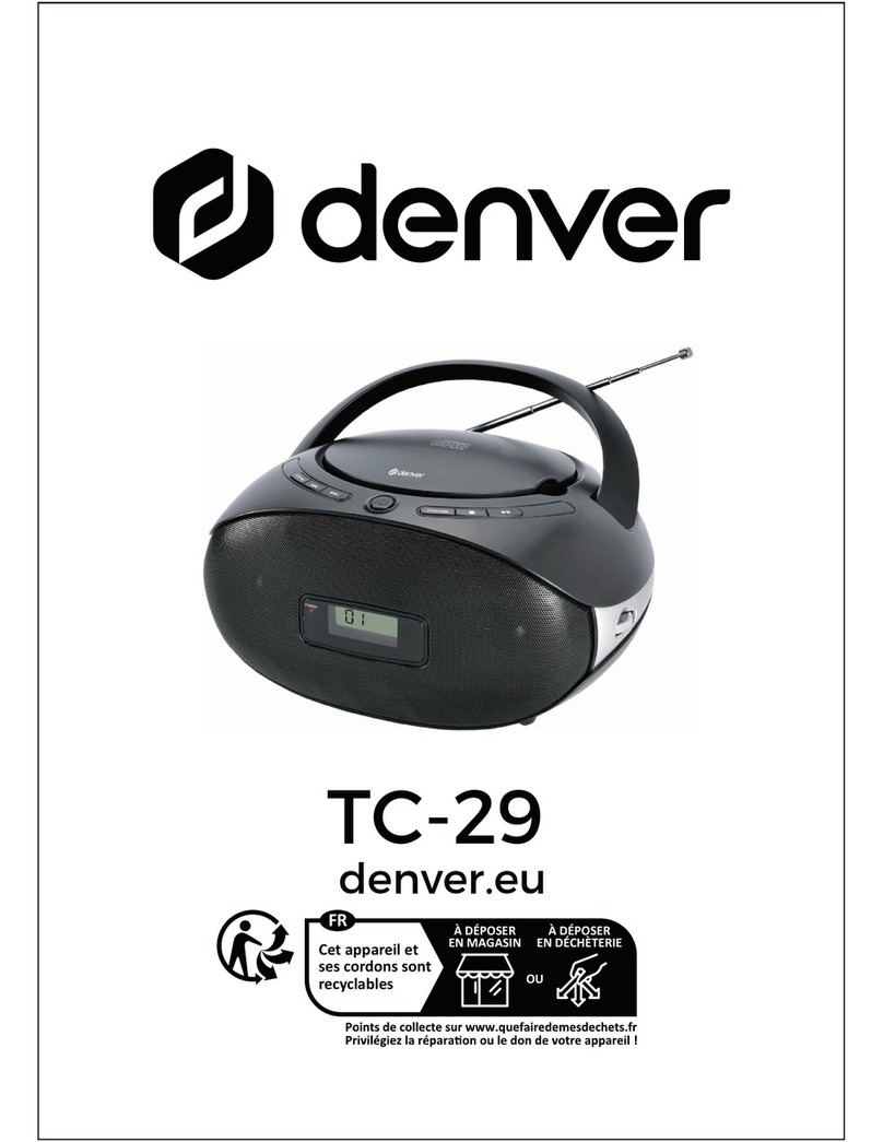 Denver TC-29 quick start guide