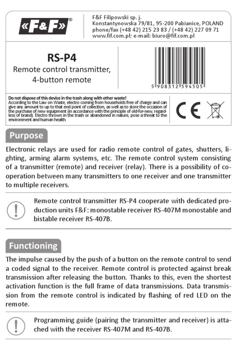 F&F RS-P4 User manual