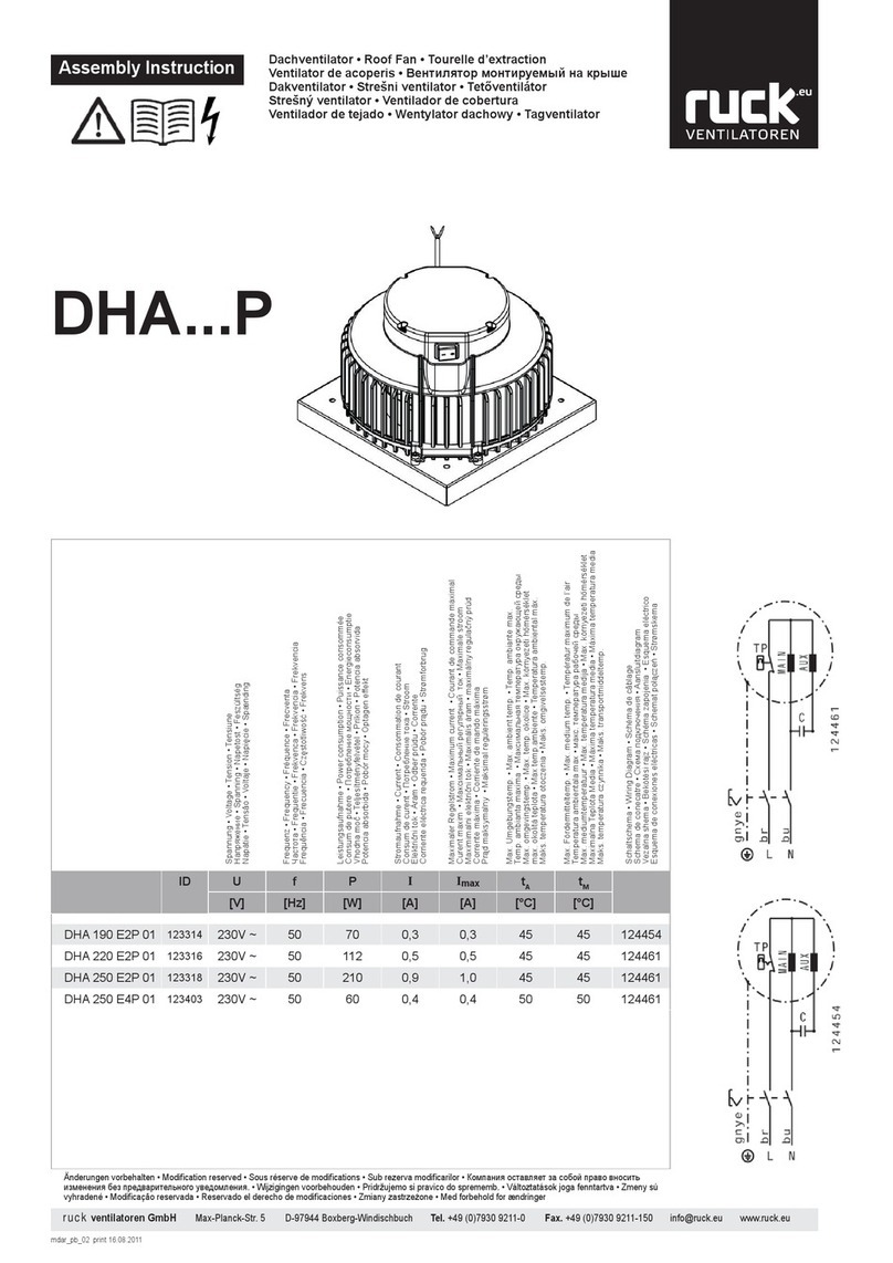 Ruck Ventilatoren DHA 190 E2P 01 User manual