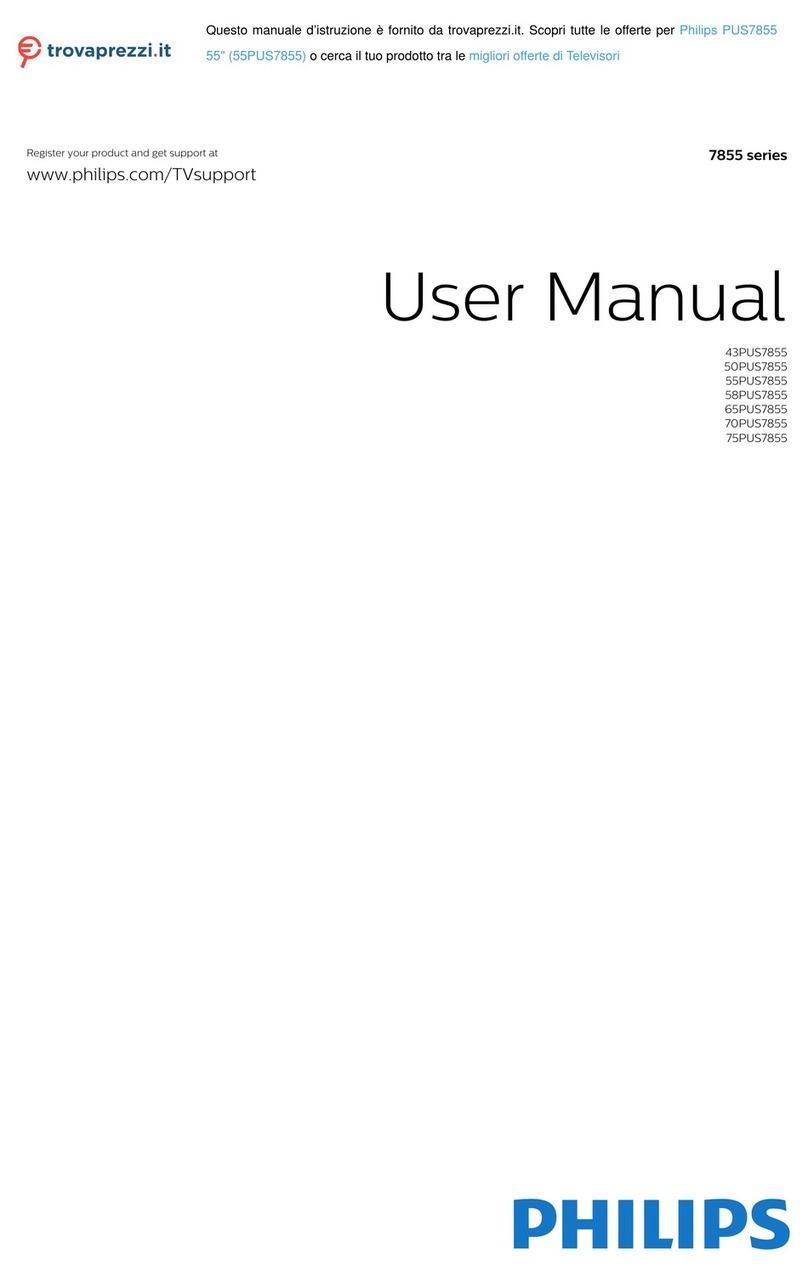 Philips PUS7855 User manual