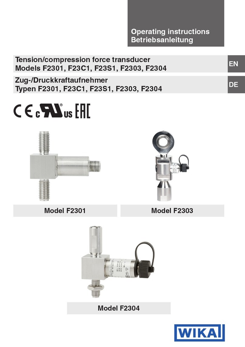 WIKA F2301 User manual