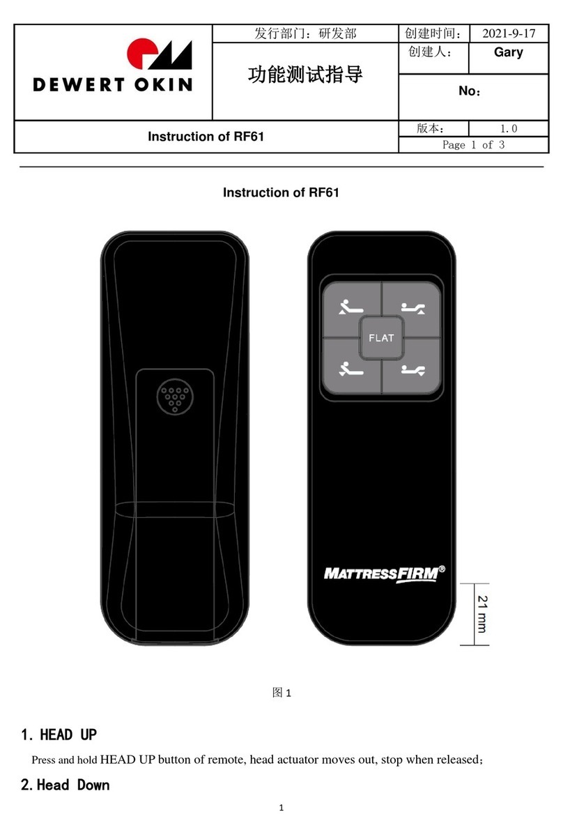 dewert okin RF61 User manual