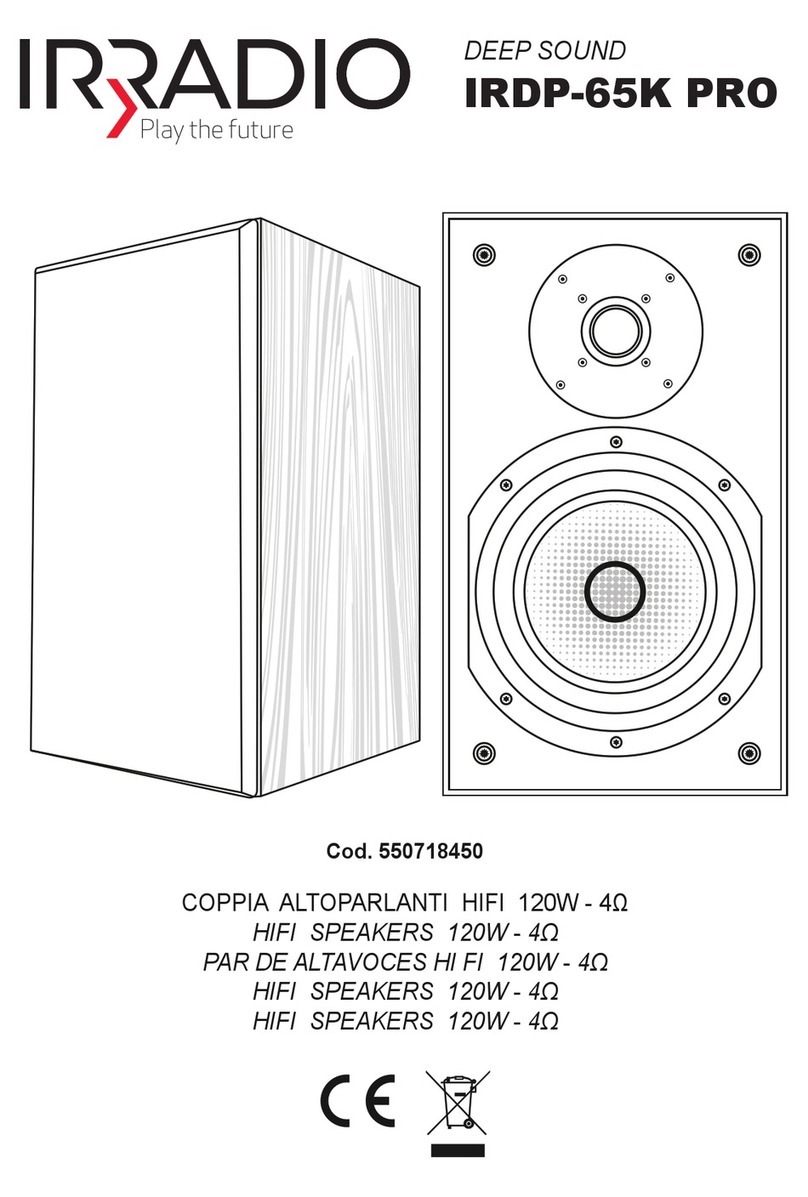 Irradio IRDP-65K PRO User manual