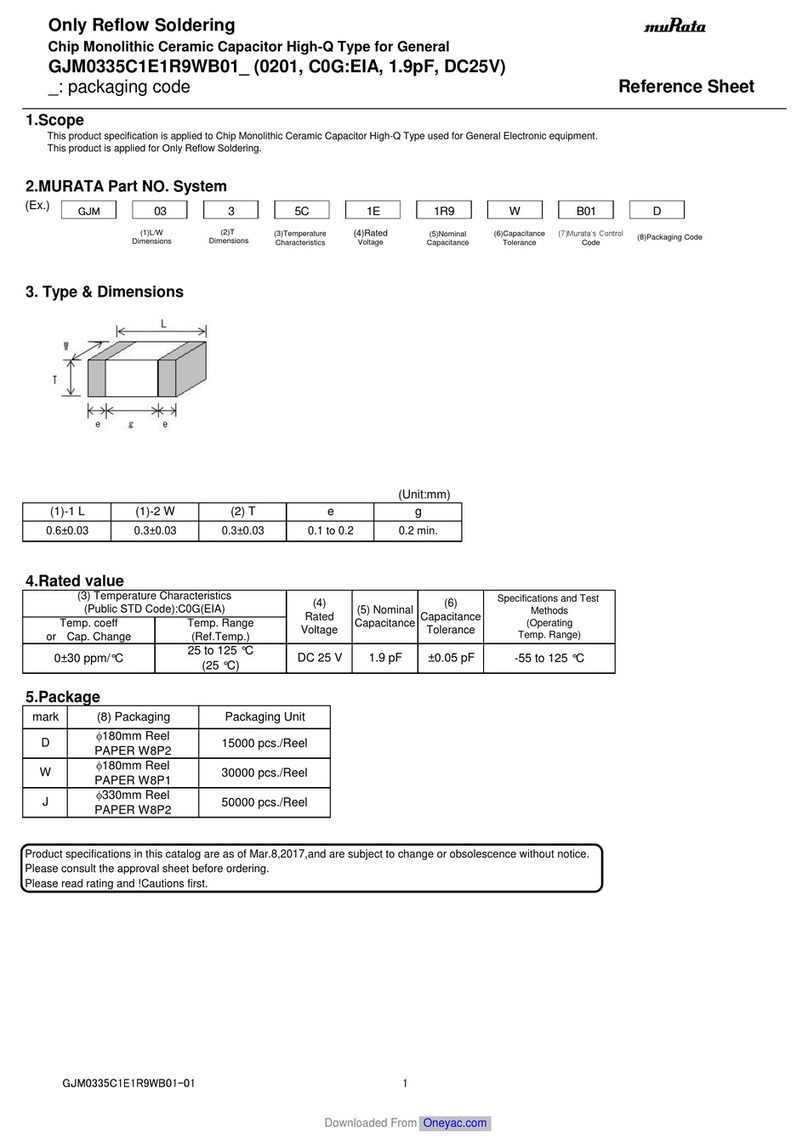 Murata GJM0335C1E1R9WB01 Series Reference sheet