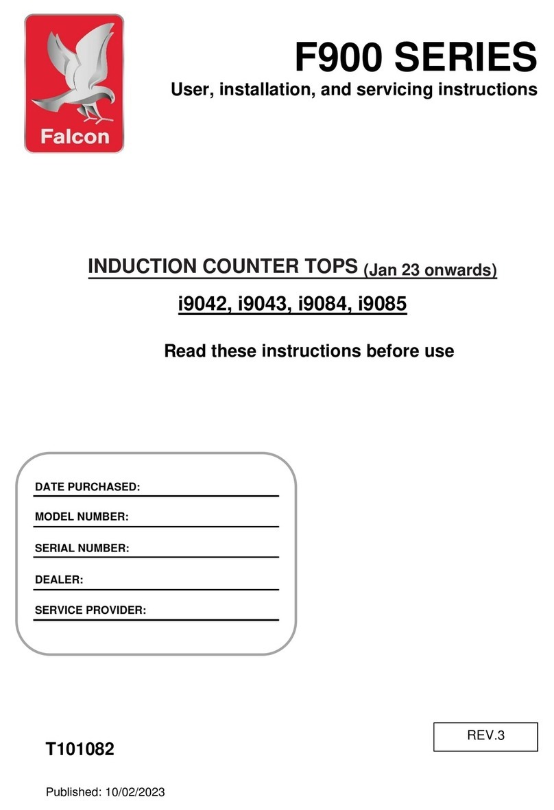 Falcon F900 SERIES Manual