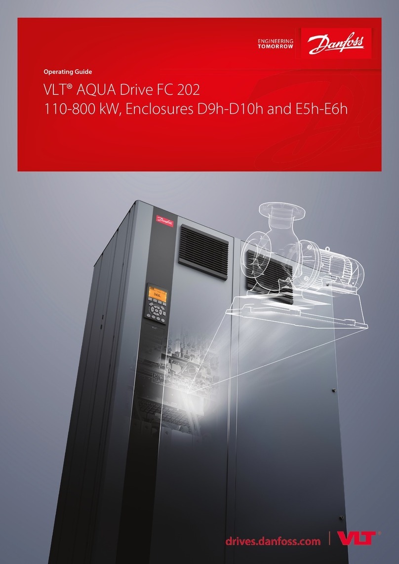 Danfoss VLT AQUA Drive FC 202 User manual