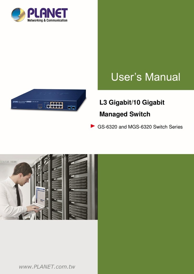 Planet Networking & Communication GS-6320 Series User manual Planet Networking & Communication GS-6320 Series User manual