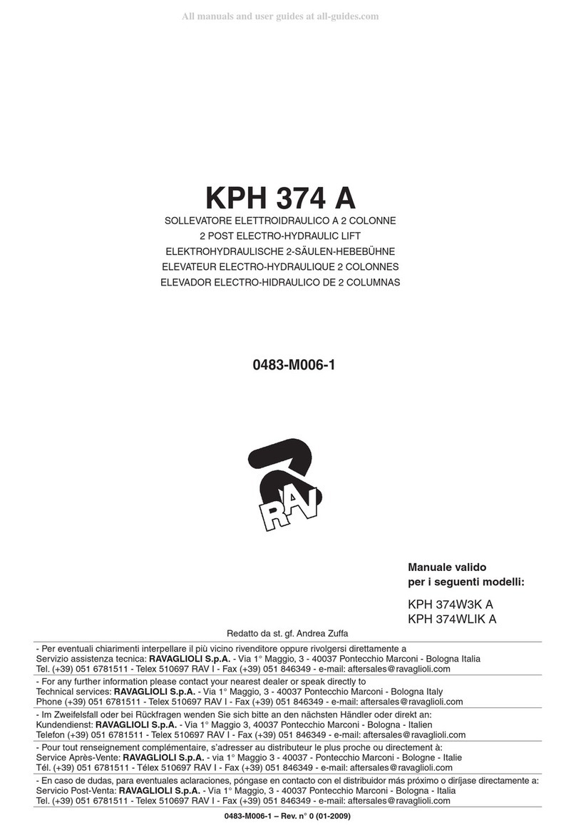 Ravaglioli KPH 374 A User manual