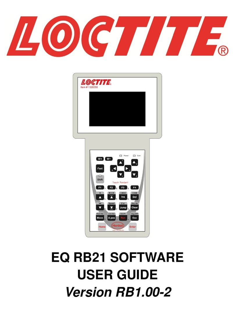 Loctite EQ RB21 user guide