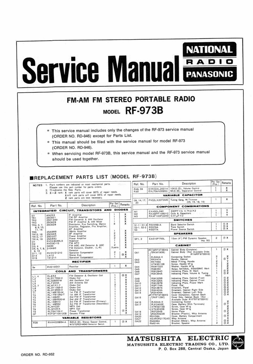 Matsushita Electric RF-973B Service manual