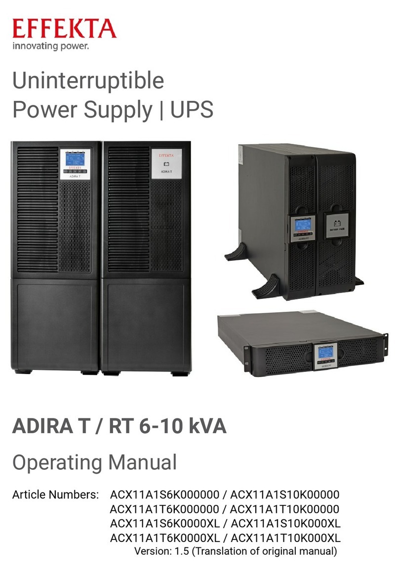 Effekta ADIRA T operating manual