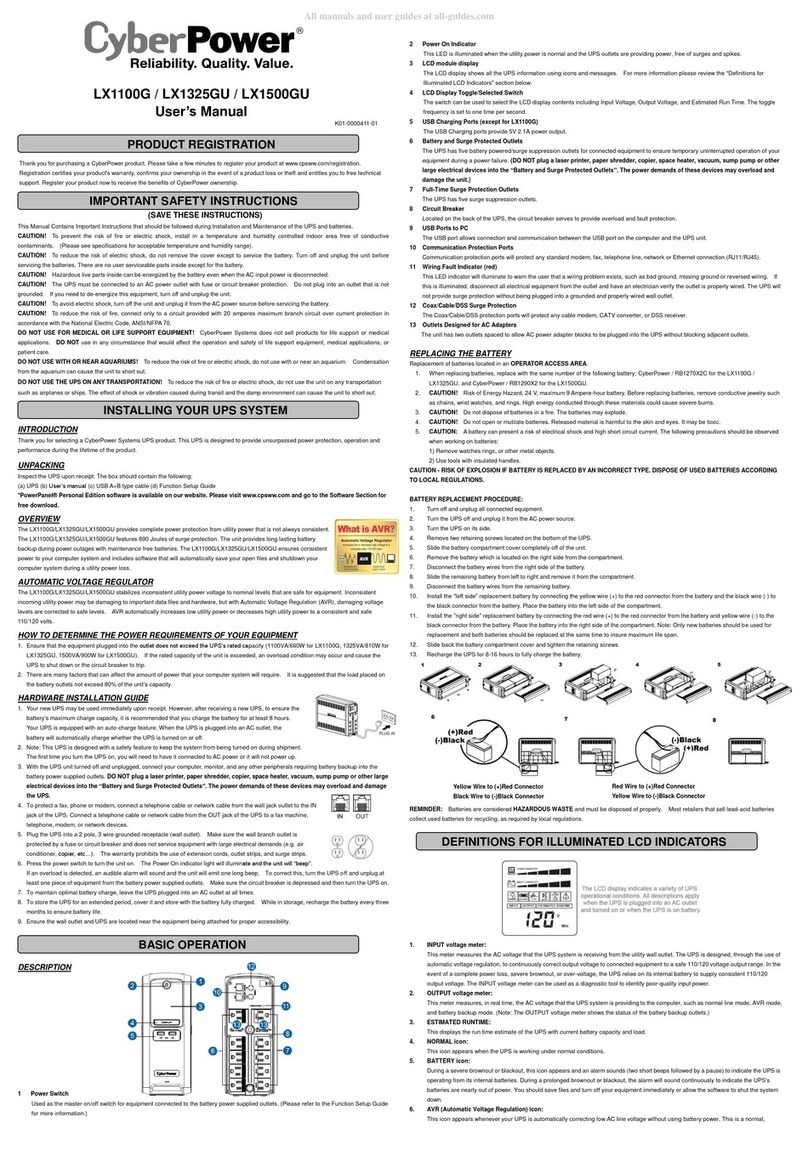 CyberPower LX1500GU User manual