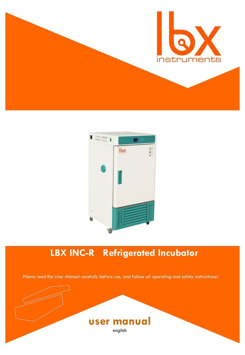 LBX instruments INC-R User manual